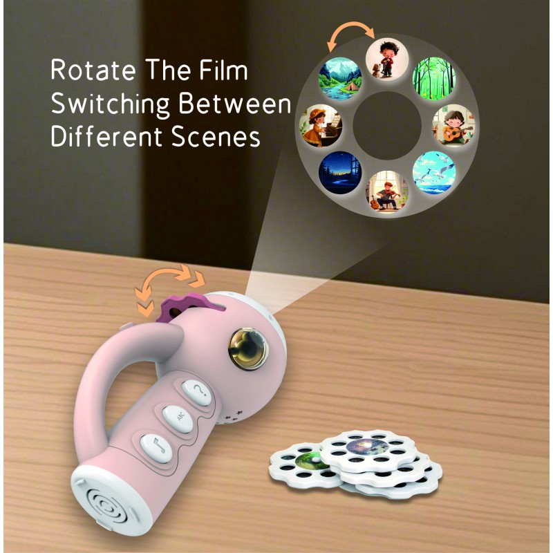 Math Toy Manufacturer - Customizable ABS Story Projector