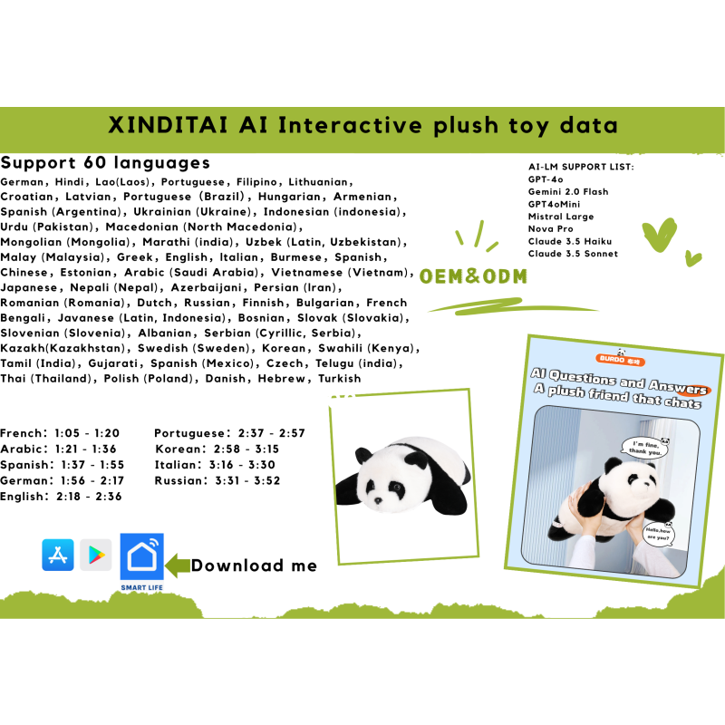 AI Emotional Plush Manufacturer - Responsive 60 Languages Voice