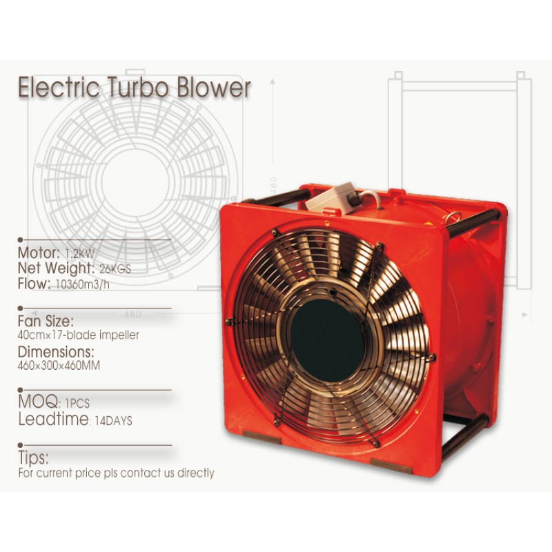Air Blower Manufacturer - Electric Mini Turbo Dust