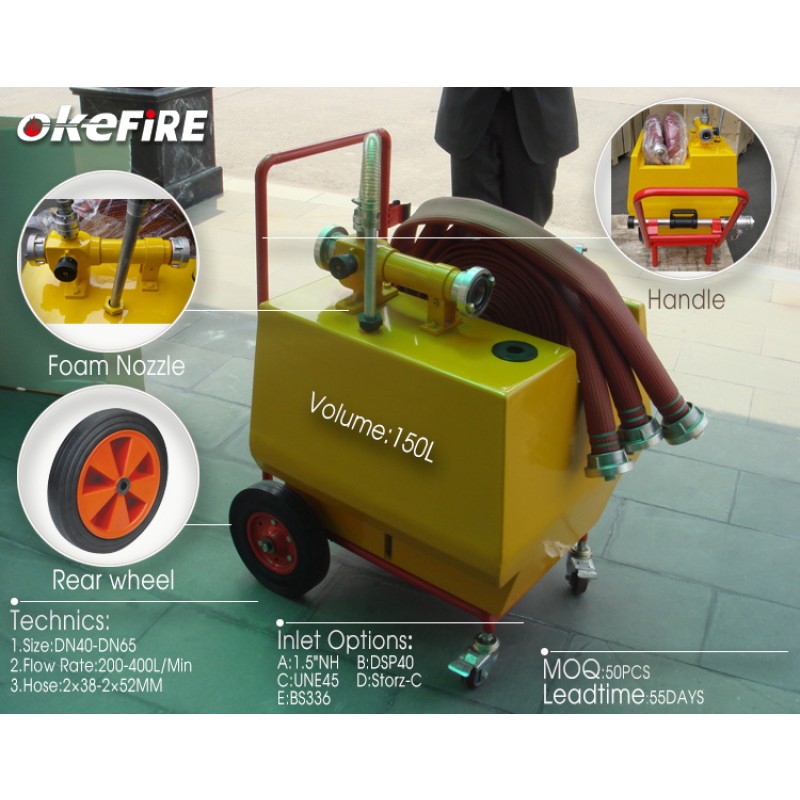 Foam Cart Factory - Indicator Fire Extinguisher