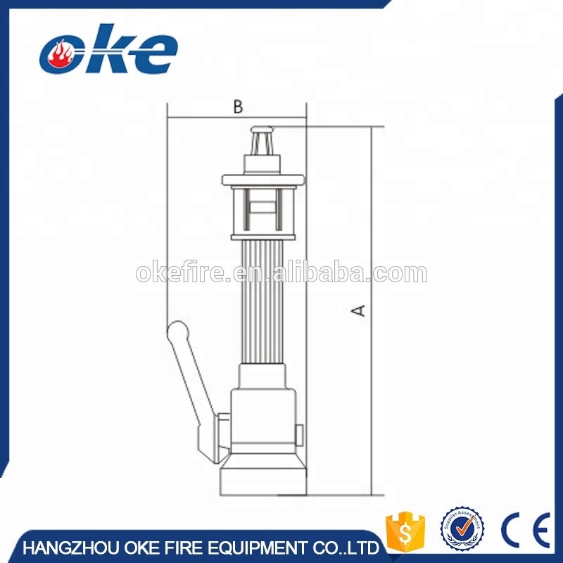 Fire Nozzle Manufacturer - High Pressure Water Jet