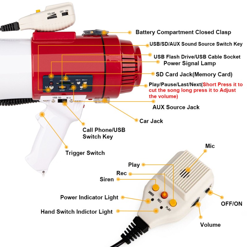 Siren Megaphone Supplier - 50W Handheld Speaker