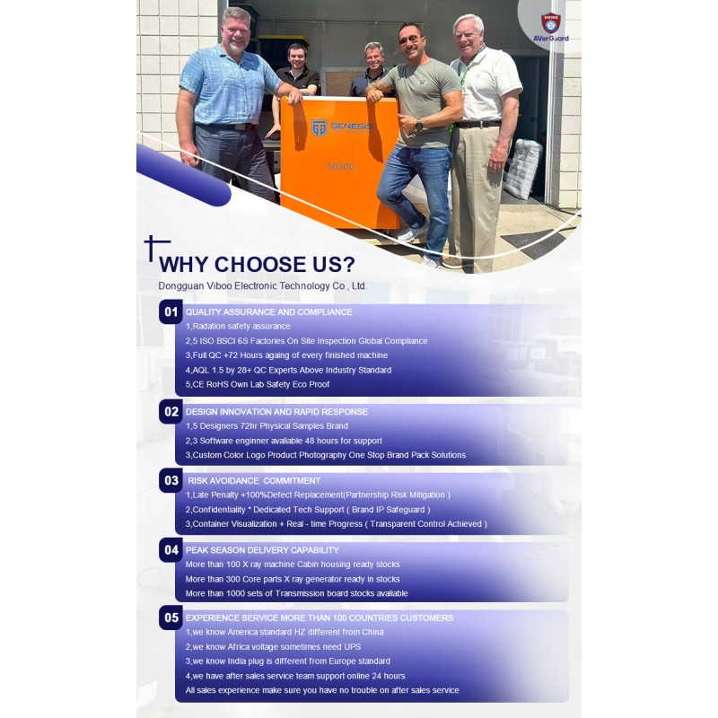 X-Ray Machine Manufacturer - 8065 10080 Models Security Inspection