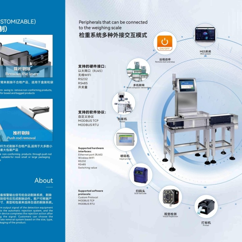 Inline Checkweigher Manufacturer - Dynamic Conveyor Precision