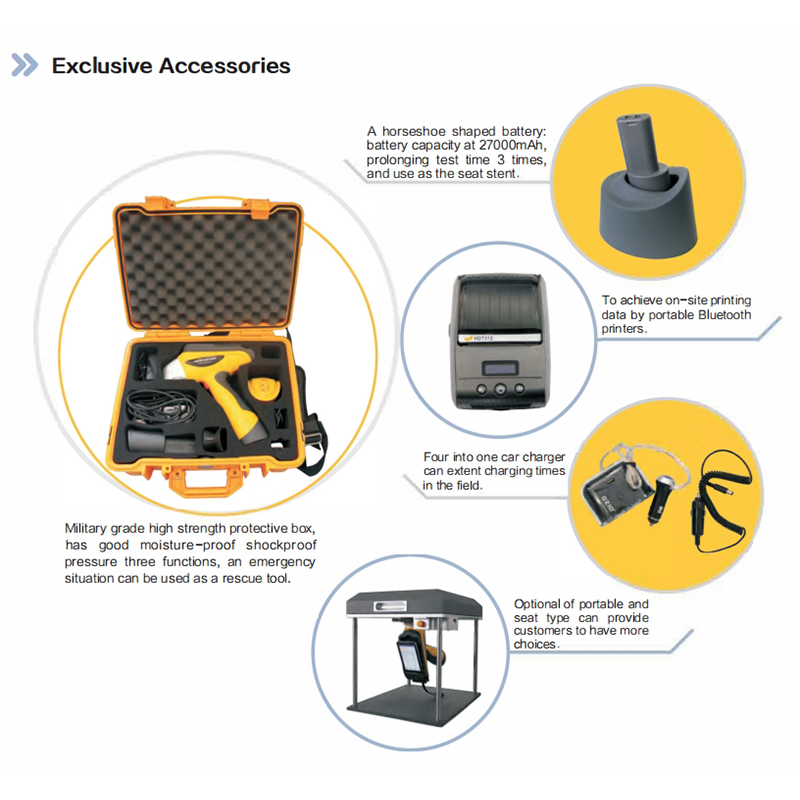 Spectrometer Manufacturer - New Vikingdetector 1.6kg XRF