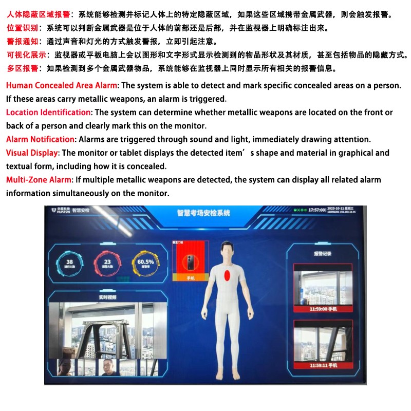 Body Scanner Manufacturer - Precision Dynamic M-Scope Portable