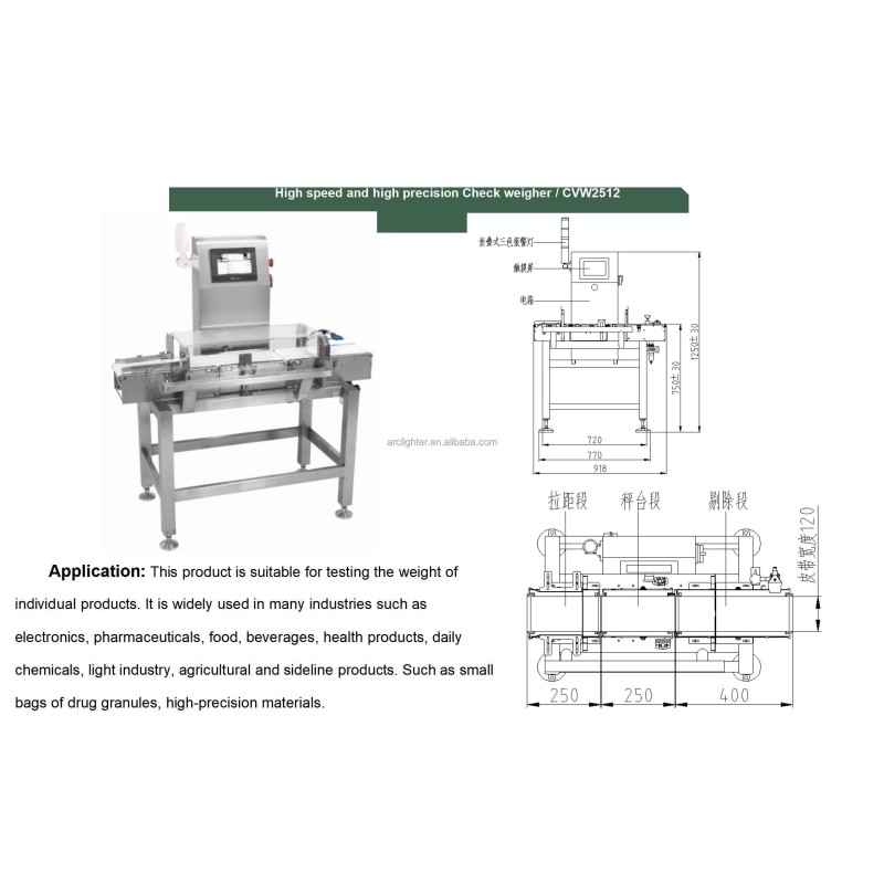 Sorting Scale Manufacturer - Positive Negative Transfer