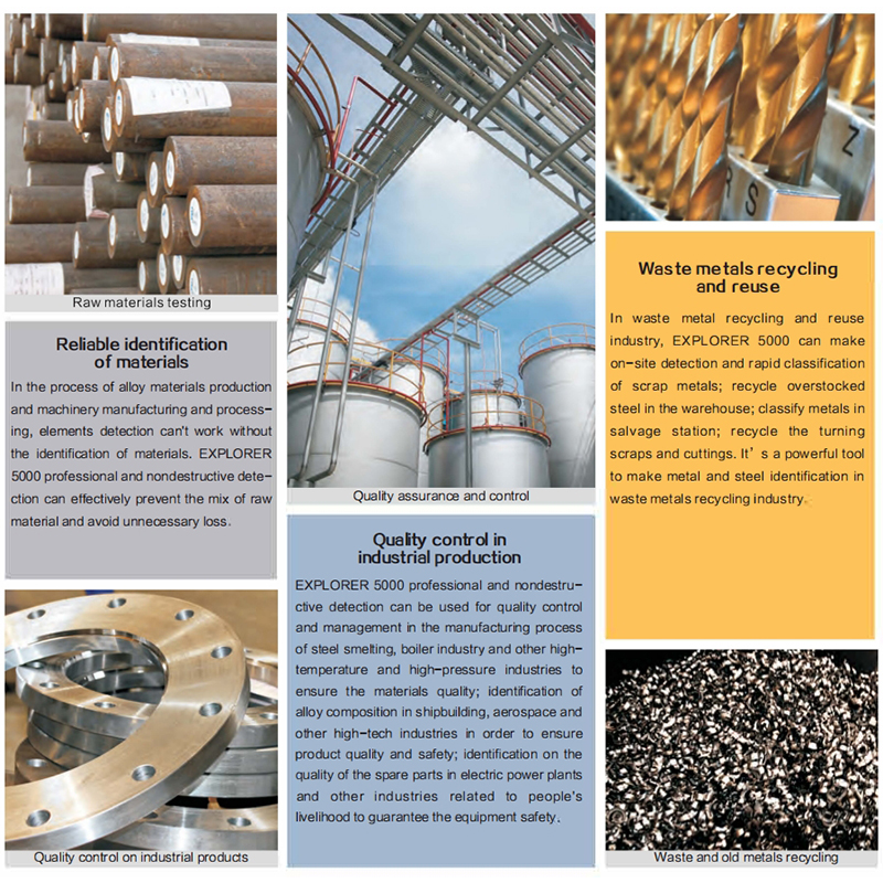 Spectrometer Manufacturer - New Vikingdetector 1.6kg XRF