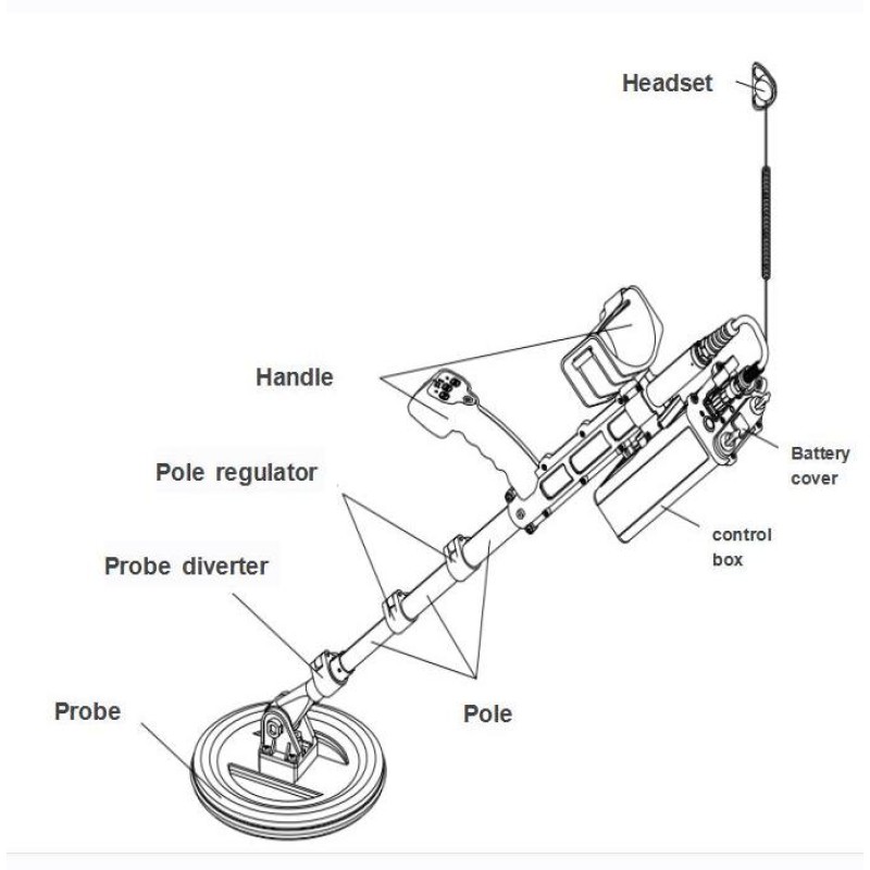 X-Ray Scanner Manufacturer - EOD Dynamic Portable Screening