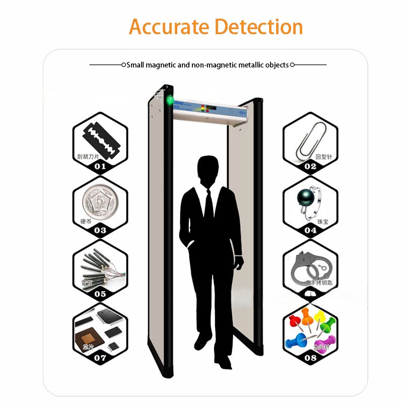 Security Gate Manufacturer - Averguard S8/16 MAX Ultra-Sensitive