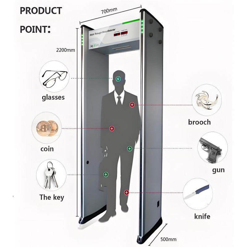 Metal Detector Gate Factory - Walk Through Security Screening