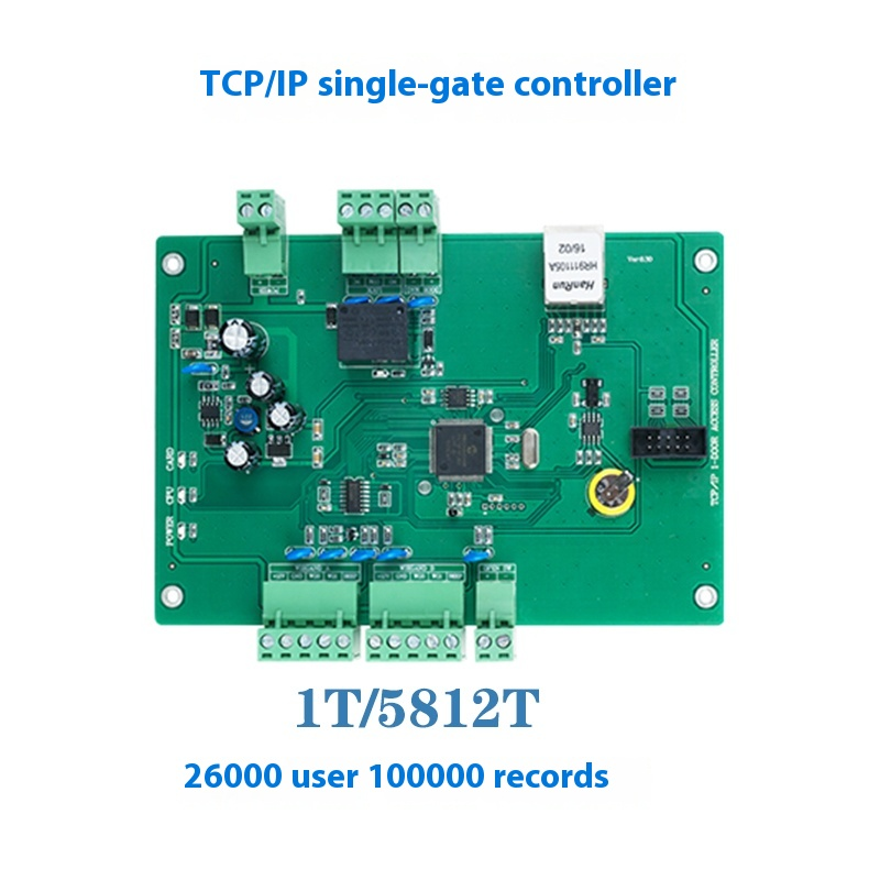 Access Control Panel Factory - Wiegand TCP IP Network