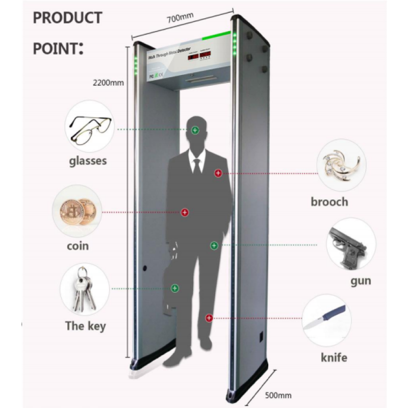 Metal Detector Gate Supplier - Walk Through Public Safety