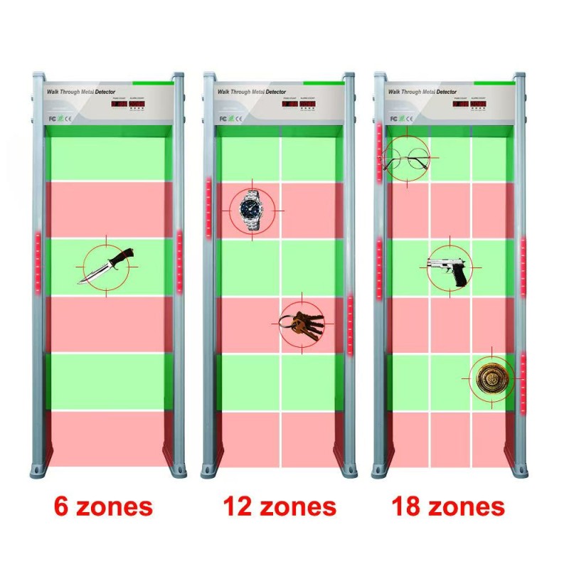Metal Detector Gate Factory - Walk Through Security Screening