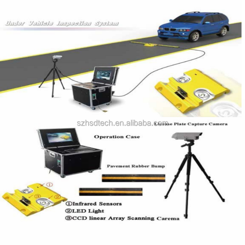 Explosive Scanner Manufacturer - Under Car Truck Inspection