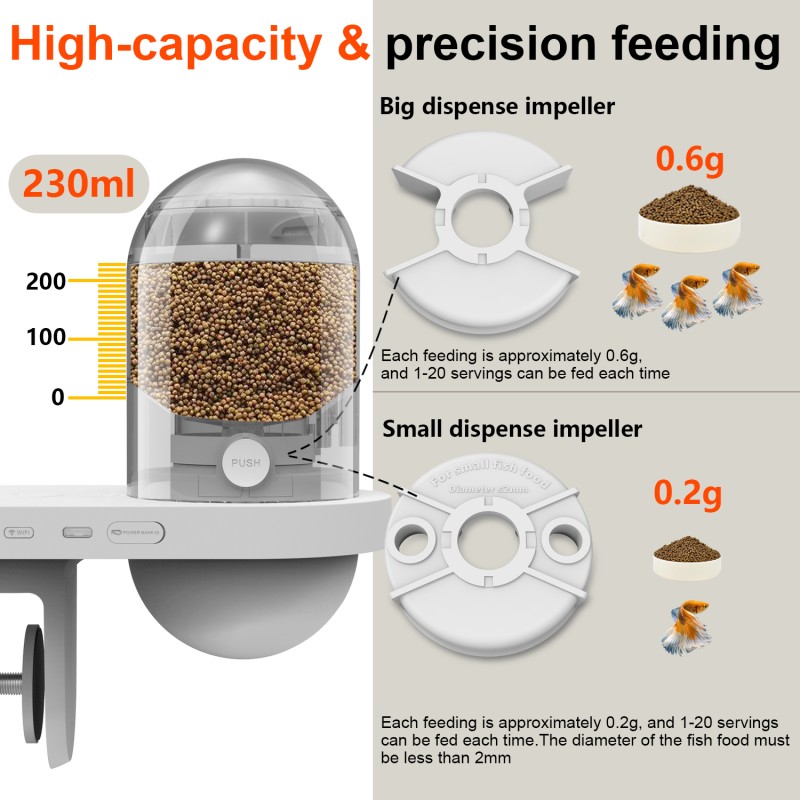 Fish Feeder Camera Manufacturer - 4MP Wifi Cloud Storage