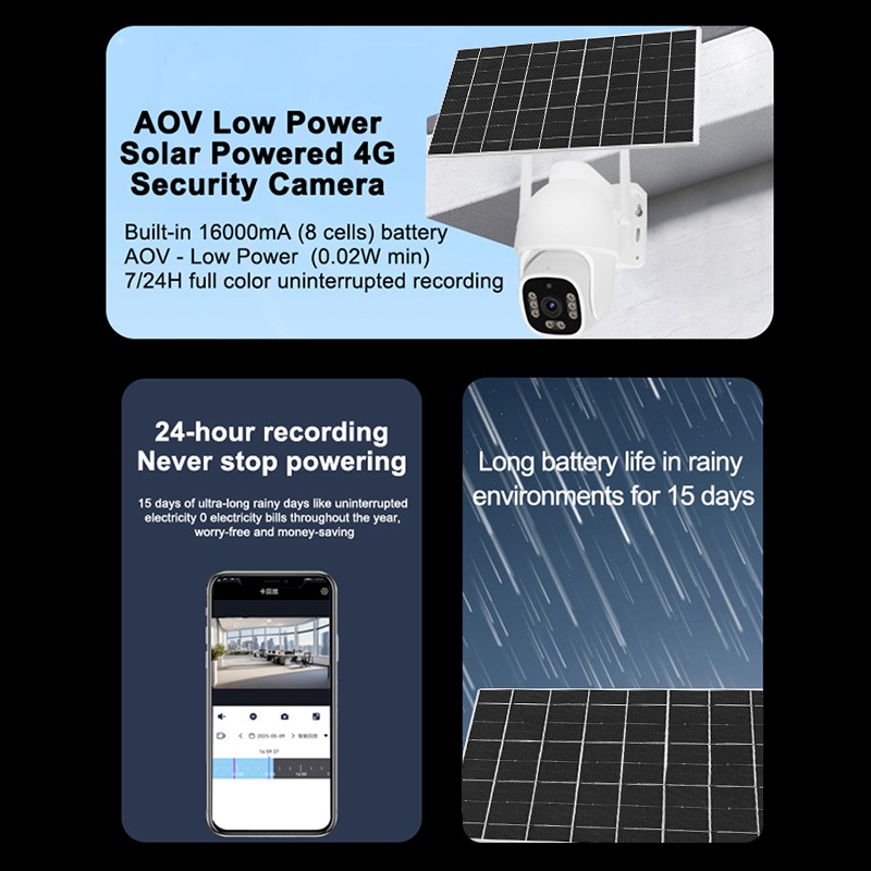 Solar CCTV Manufacturer - 4MP Cloud Storage Color Night