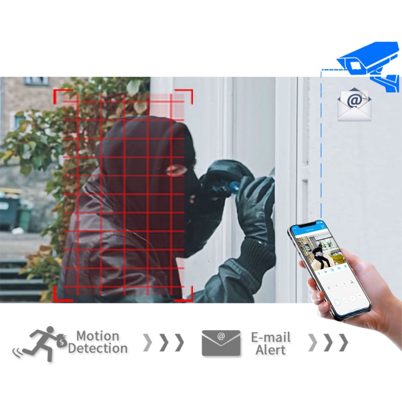 Face Recognition System Factory - Poe Camera 4ch Ethernet