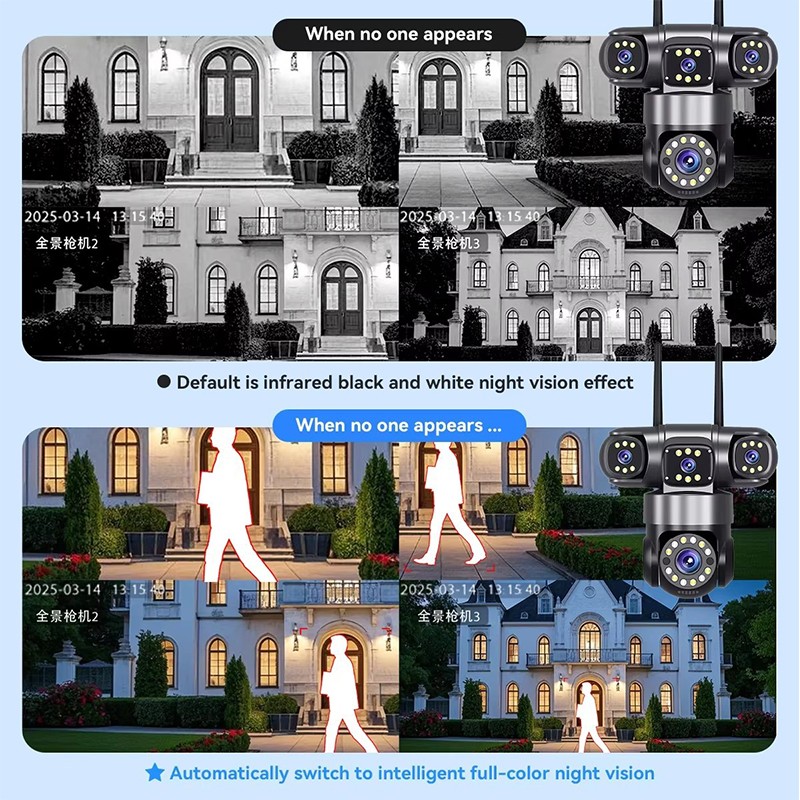 PTZ Solar Camera Factory - 4 Lens 4 Screen 24/7 Online