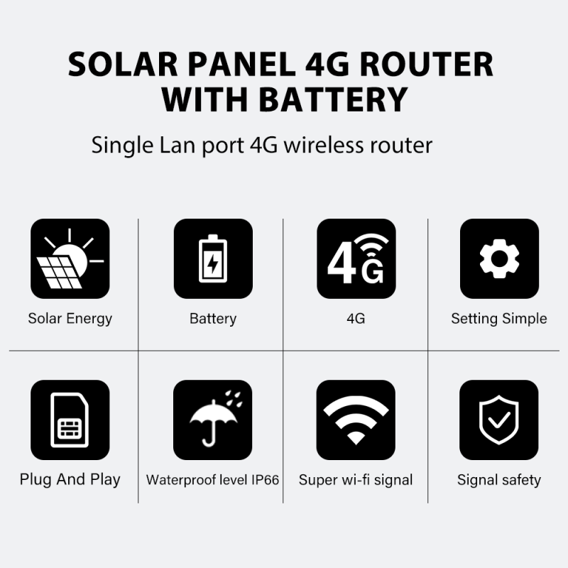 Solar WiFi Router Factory - 10pcs Battery Waterproof Outdoor
