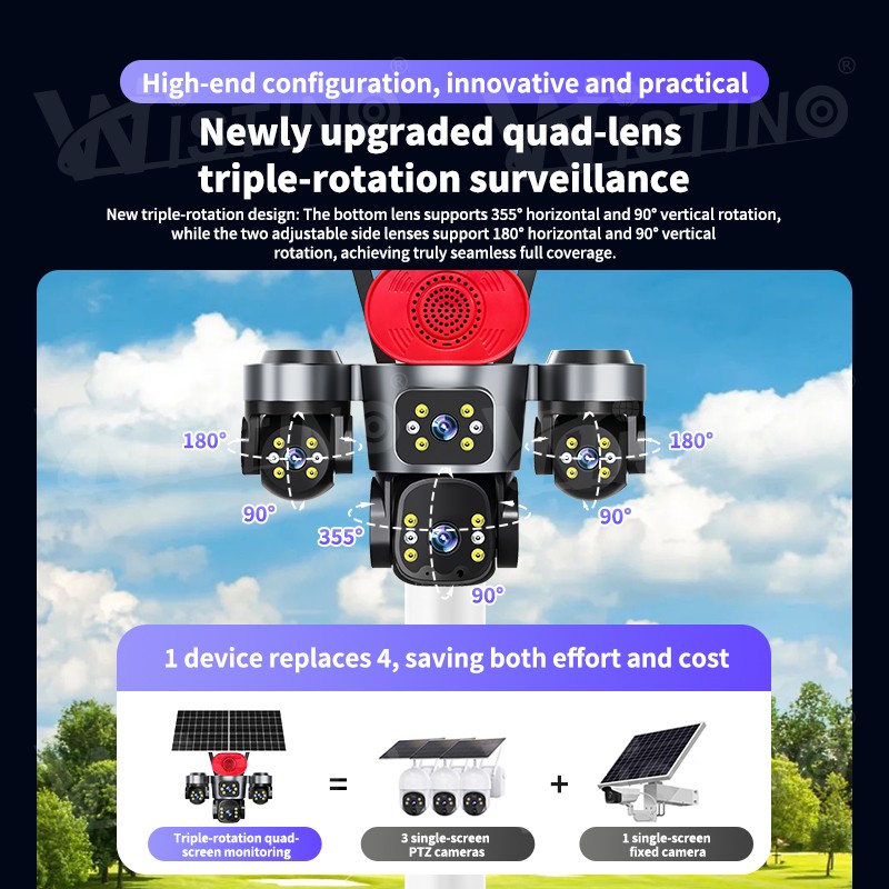 Solar Network Camera Supplier - 16MP Dual Panel 4G Speaker
