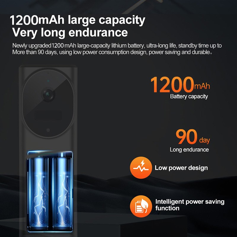 Virtual Doorbell Factory - 1200mAh Battery Indoor Security