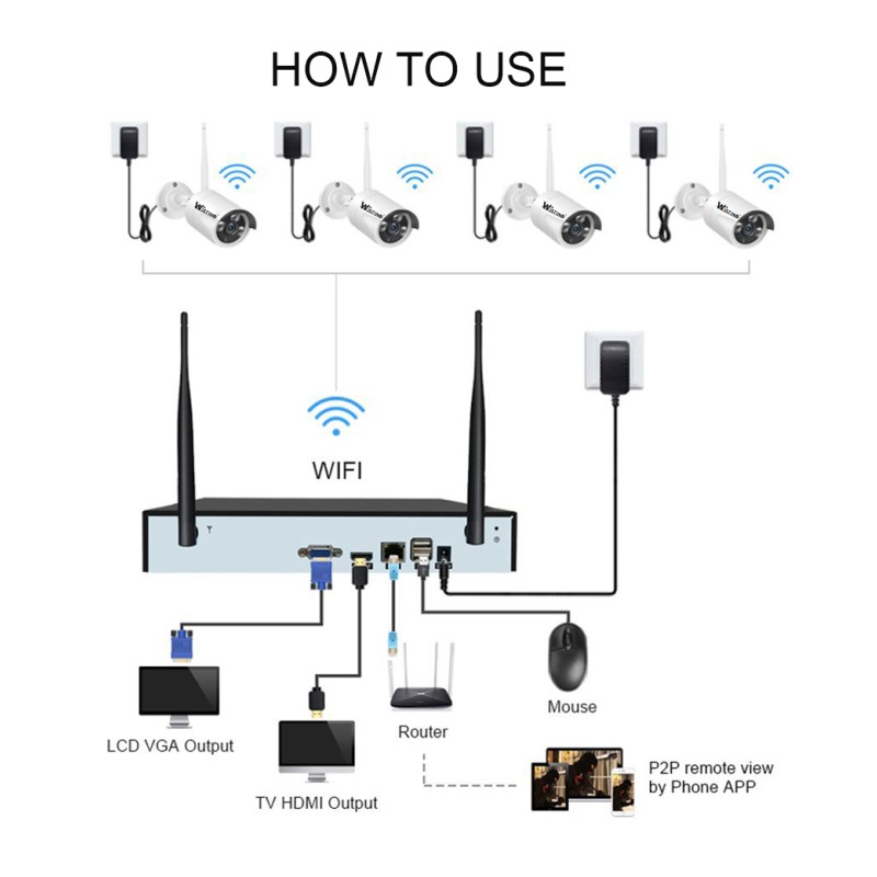 Camera System Supplier - Tseye 4CH Audio 6MP Outdoor