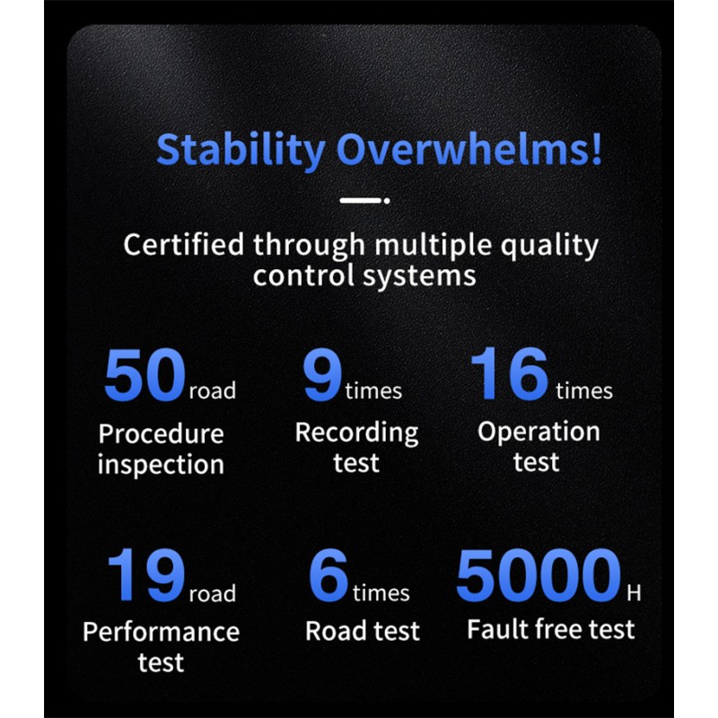 Car Camera Manufacturer - 4K GPS Collision Real-time View