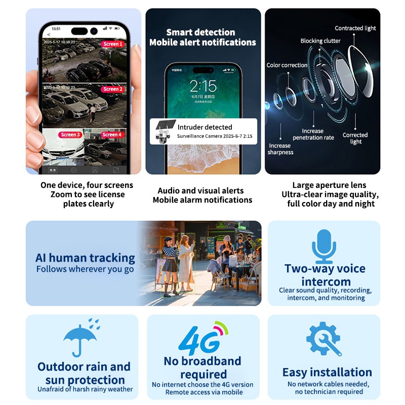 Solar Camera Supplier - 16MP 4 Lens 99X Zoom Tracking