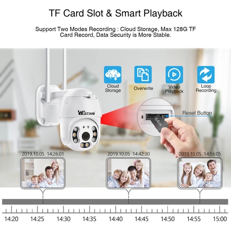 Mobile Surveillance Factory - Two Way Audio PTZ 4G Camera