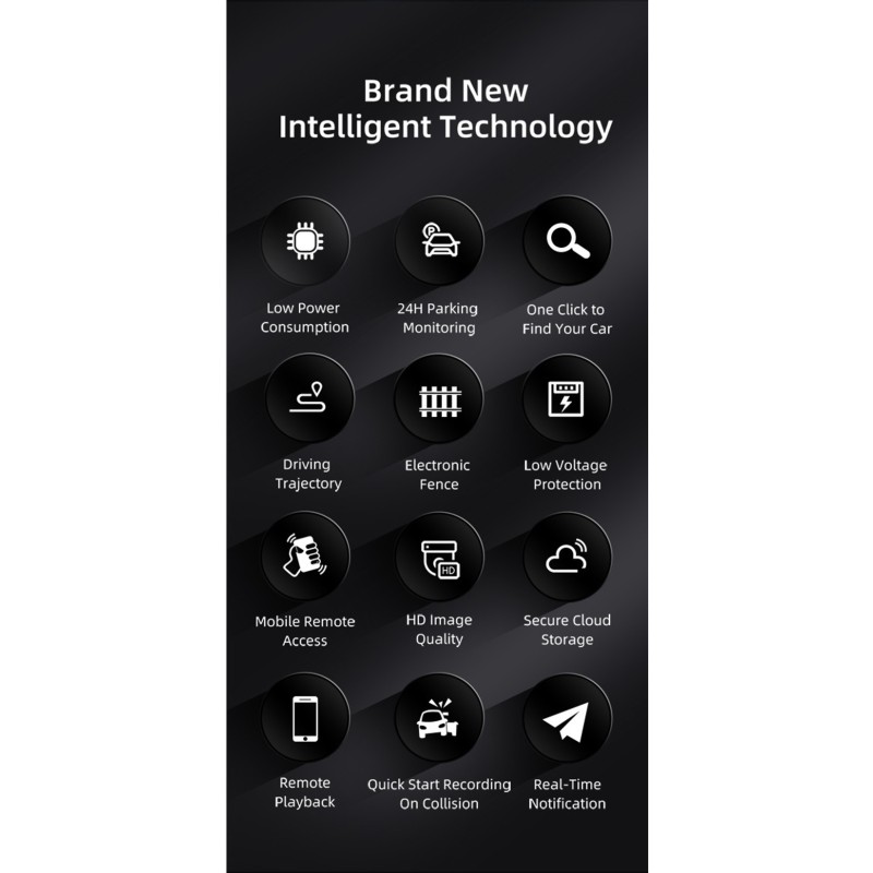 Car Camera Supplier - 2MP 4G Collision Sensor Alarm