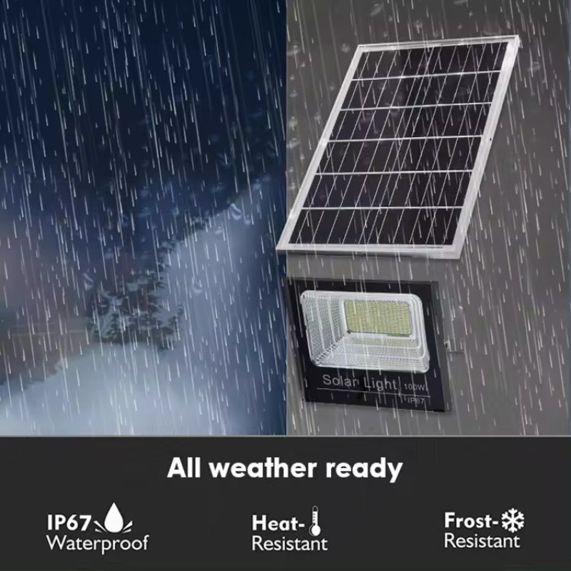 Solar Panel Supplier - Wholesale 60W 80W 120W Waterproof