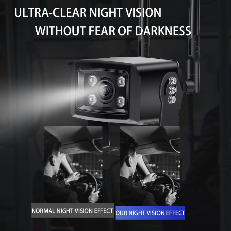 Truck Video Camera Supplier - 5MP Aluminum Cloud Playback