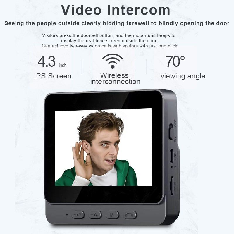 Indoor Security Camera Factory - 1080p Mini Two Way Voice