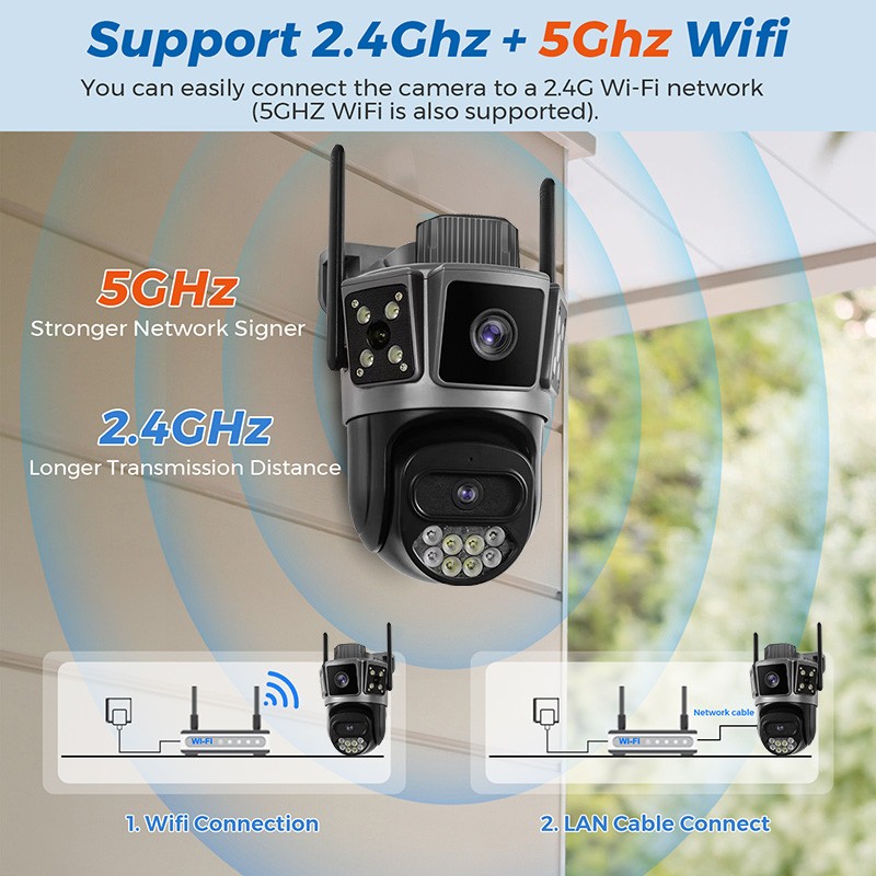 Security Camera Factory - 10MP Dual Lens 5G Wifi Outdoor