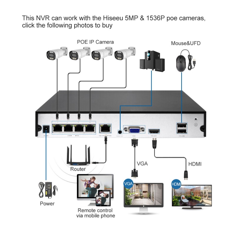 POE CCTV System Manufacturer - 4K Tseye Colorful Night