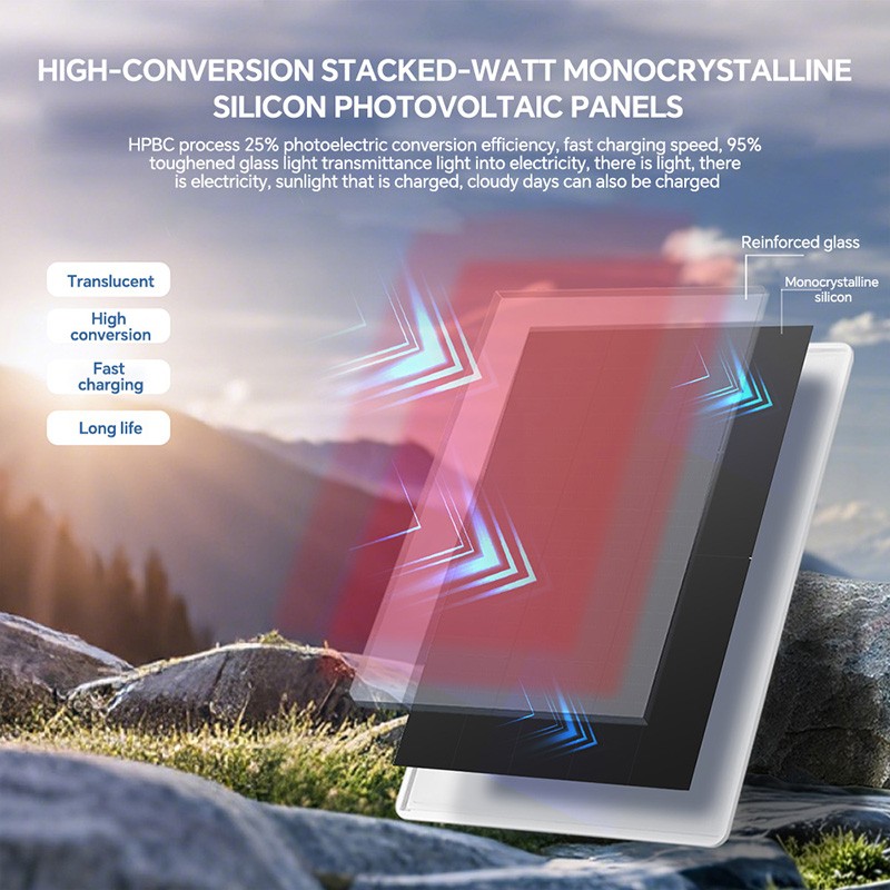 CCTV Camera Set Manufacturer - 4G Solar Recorder Router