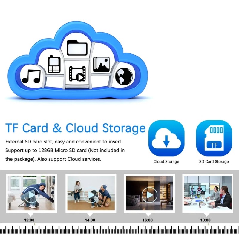 Pet Tracking Camera Factory - Tuya 5MP Cloud Storage Voice