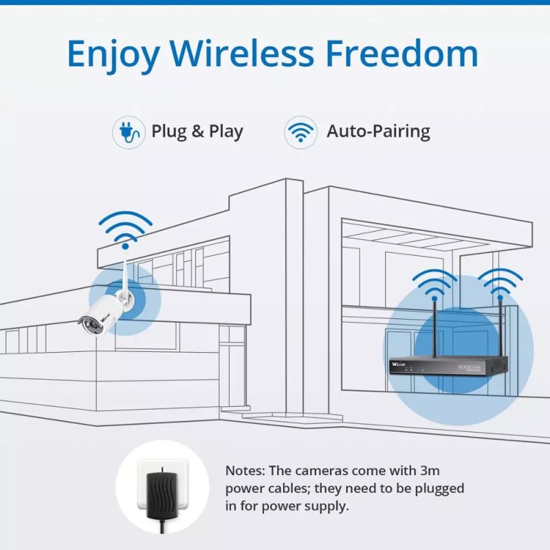 NVR Kit Factory - 5MP Plug Play 4CH Wireless
