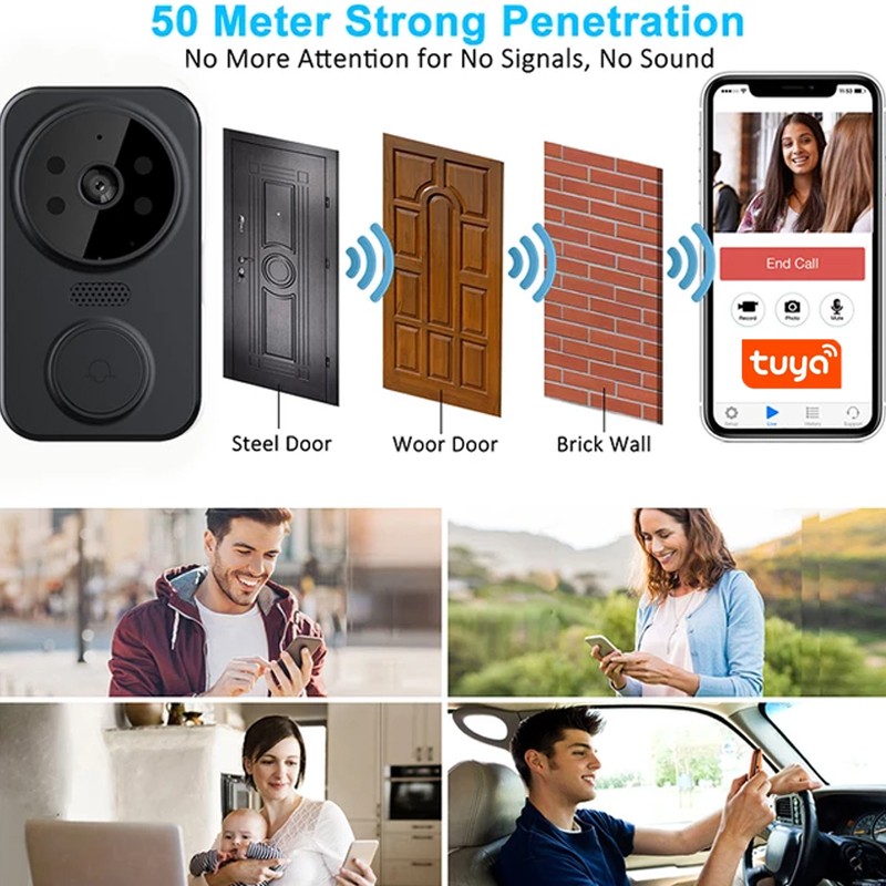 Hotel Doorbell Supplier - Outdoor Remote Control Battery