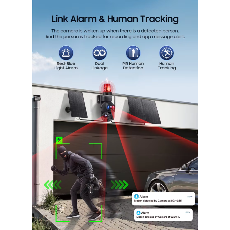 Solar IP Camera Supplier - 12MP 50X Zoom 24 Hours