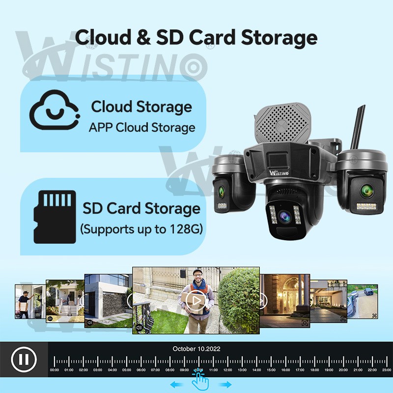 PTZ Security Camera Factory - 12MP Three Screen PIR Detect
