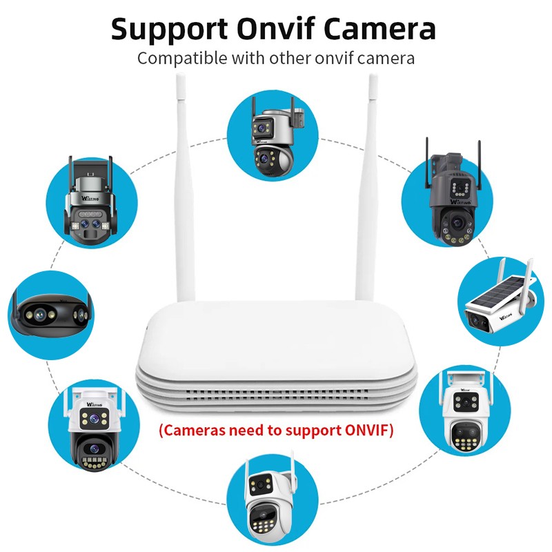WIFI NVR Kit Supplier - ICSEE 4ch 5mp Dual Lens