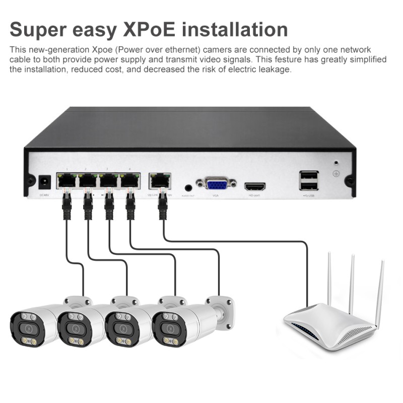 Poe NVR Kit Supplier - Tseye 8ch 4K One Way Audio