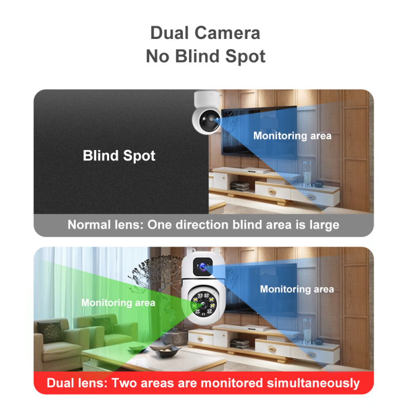 Wifi Security Camera Supplier - 6MP Dual Lens Motion Detection