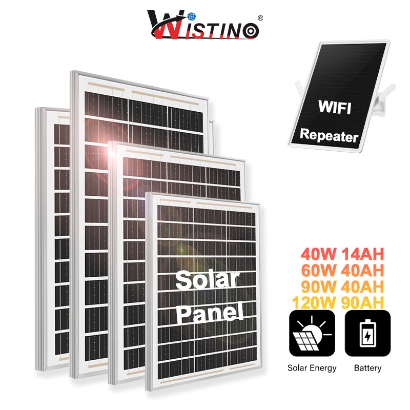 Solar Power System Manufacturer - 80W Recycled Energy Outdoor