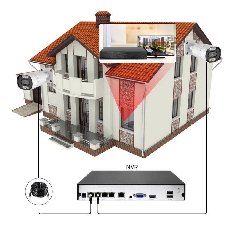 POE Camera System Supplier - Xmeye 8ch LCD Face Recognition