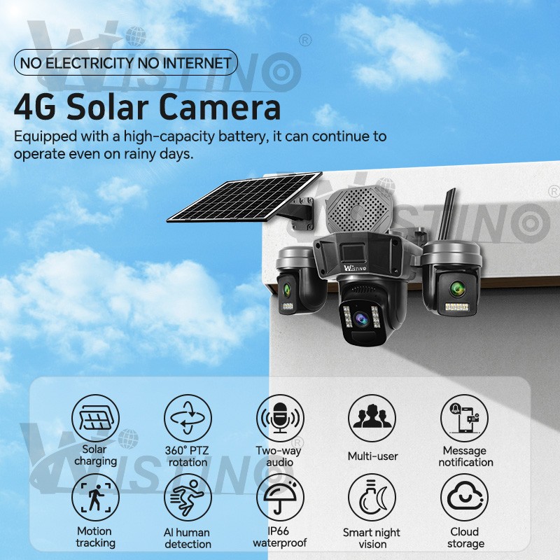 PTZ Security Camera Factory - 12MP Three Screen PIR Detect