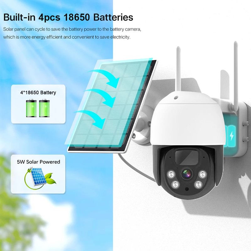 Solar CCTV Kit Supplier - 4MP Battery Two Way Audio PTZ