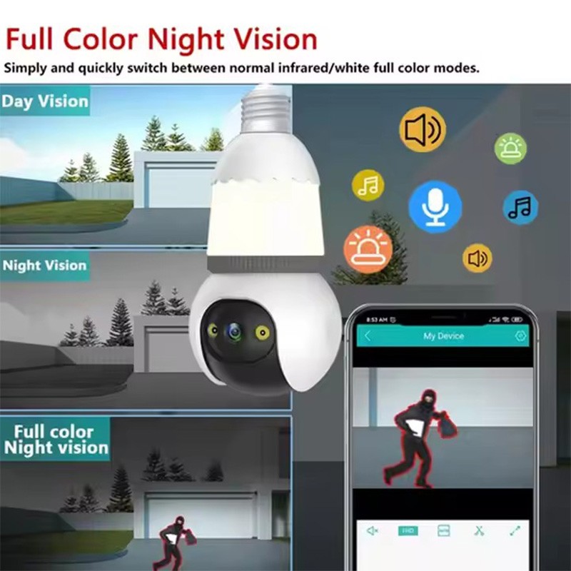 Bulb Security Camera Factory - Tuya 4X Zoom 5MP Two Way